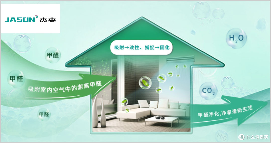 石膏板哪些品牌值得选购？2025 年度石膏板行业十大人气品牌