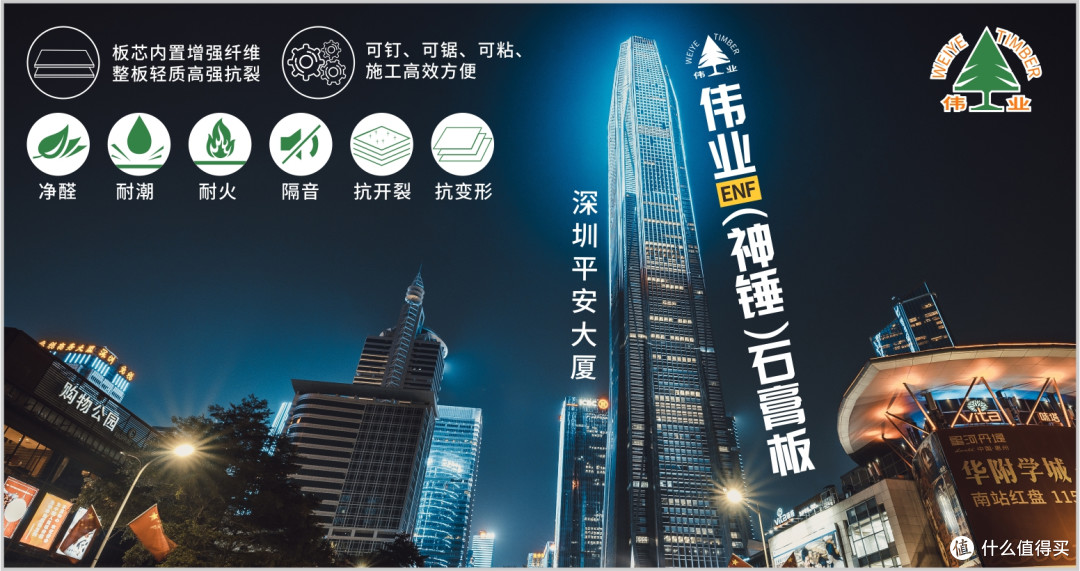 石膏板哪些品牌值得选购？2025 年度石膏板行业十大人气品牌