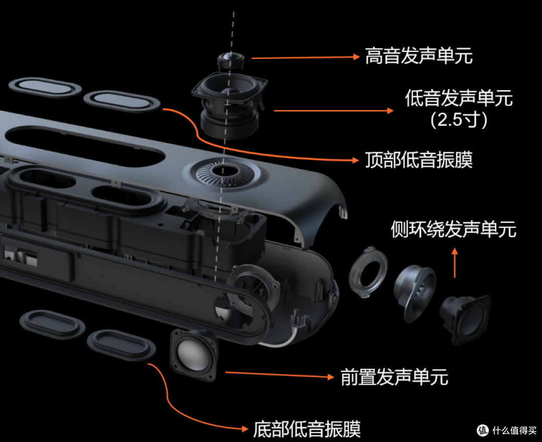 用OXS傲希Thunder Pro+ 物理7.1.2环绕音响，轻松打造环绕声场