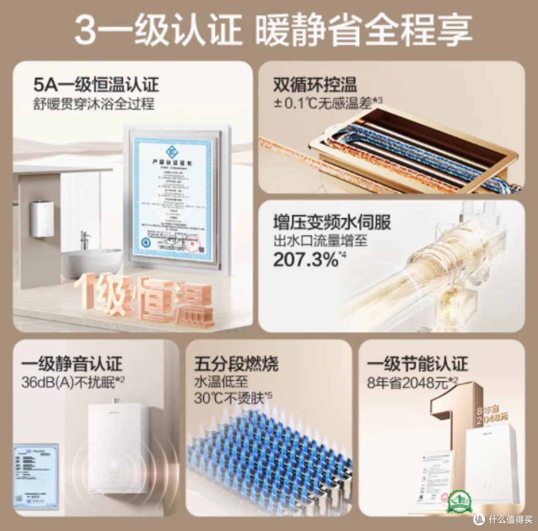 静享舒适热水，万和安睡洗16升热水器——您的理想之选
