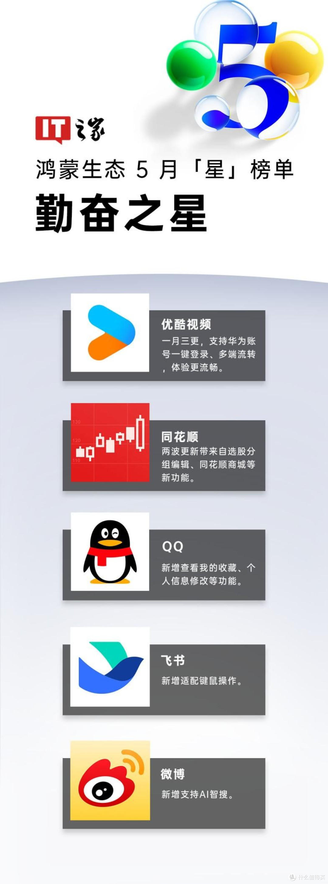 5月超多鸿蒙应用集体更新，华为nova 14系列带你飞