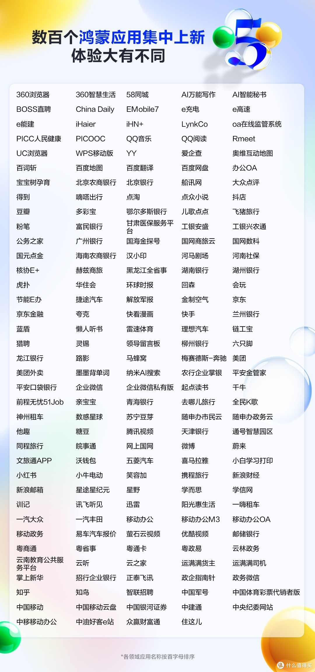 5月超多鸿蒙应用集体更新，华为nova 14系列带你飞