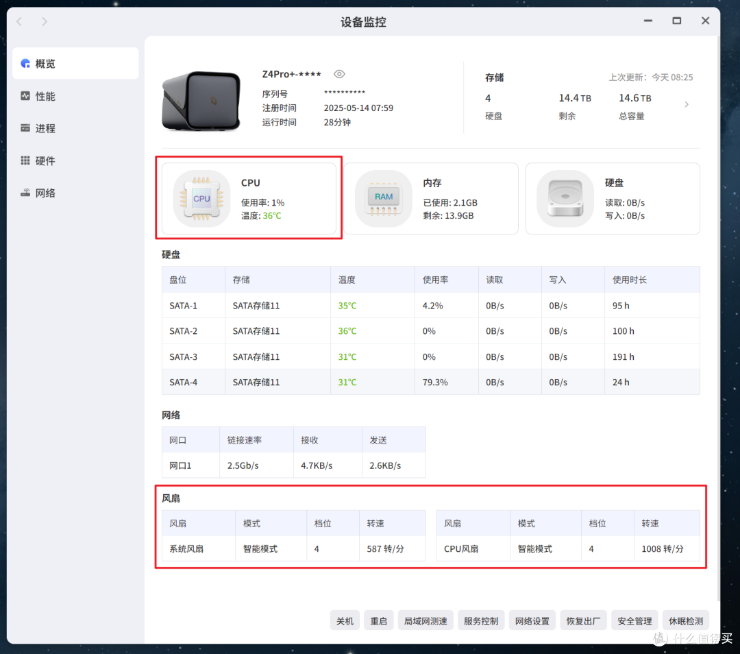 好货不怕拆！极空间Z4Pro+ 实机拆解与功耗实测