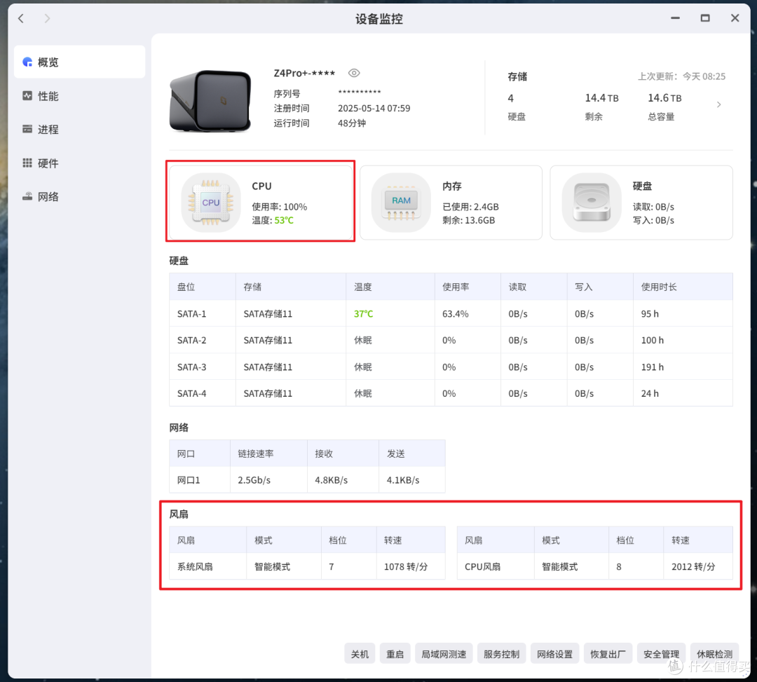 好货不怕拆！极空间Z4Pro+ 实机拆解与功耗实测
