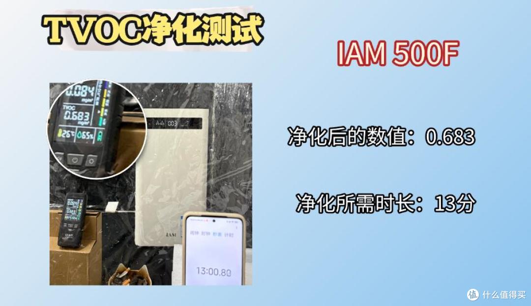 拾梧FW01空气净化器好用吗?除烟味好的办公室空气净化器测评
