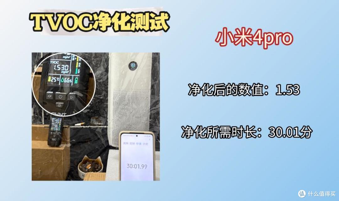 拾梧FW01空气净化器好用吗?除烟味好的办公室空气净化器测评