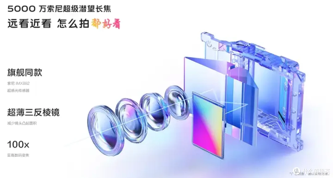 vivo发布S30 Pro mini,全新“小钢炮”