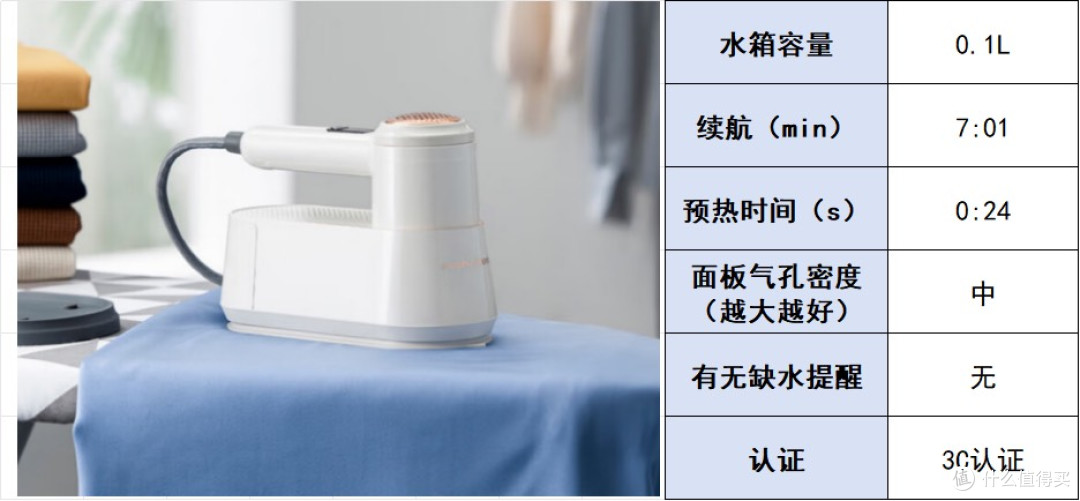 挂烫机什么牌子好?专业实测剖析柯西、米家等热门品牌
