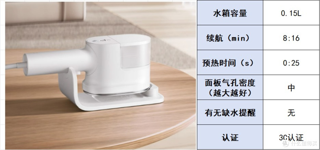 挂烫机什么牌子好?专业实测剖析柯西、米家等热门品牌