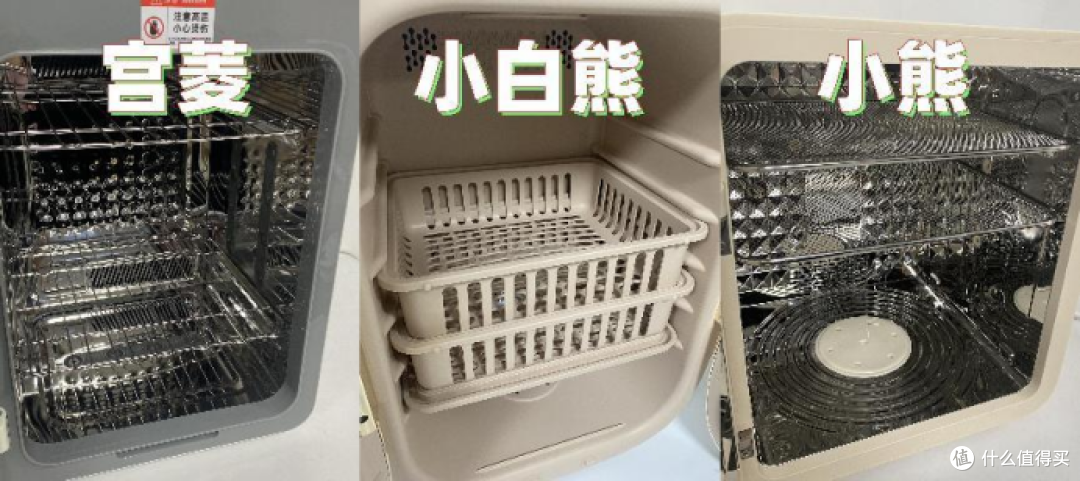 测评对决：宫菱、小白熊、小熊婴儿消毒柜实用吗？哪个牌子好？