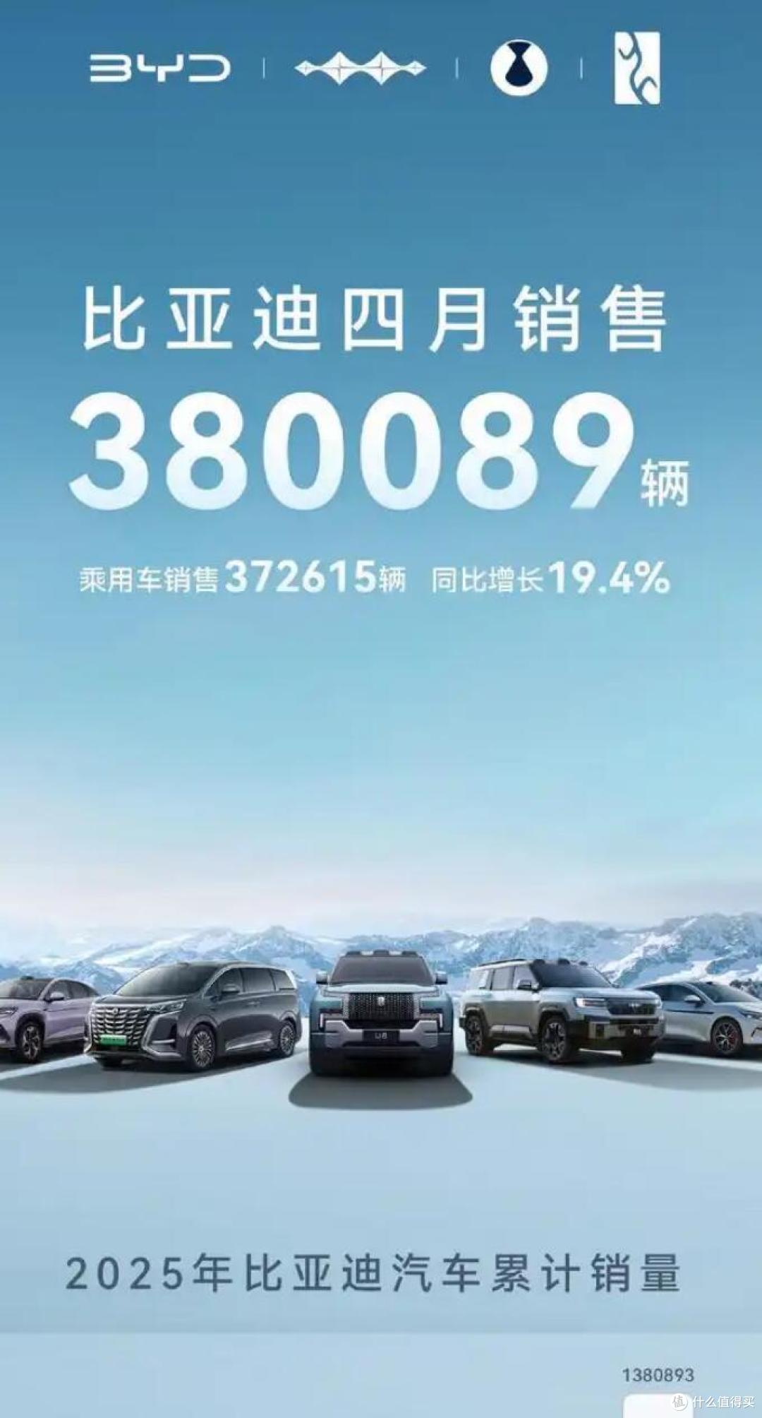 事态升级，比亚迪回怼一针见血！“车圈恒大”是事实还是被当枪使