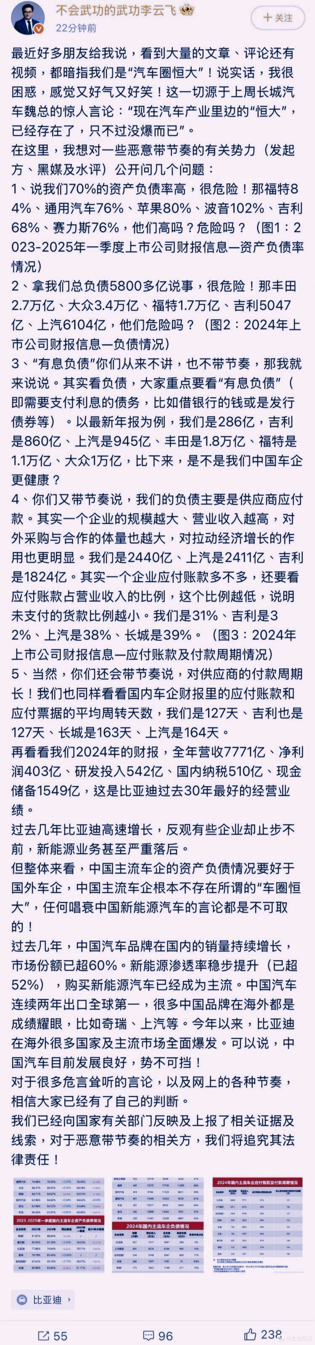 事态升级，比亚迪回怼一针见血！“车圈恒大”是事实还是被当枪使