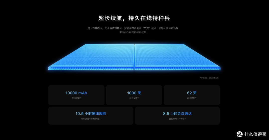 vivo Pad5值不值得买？看完这篇小白指南再决定
