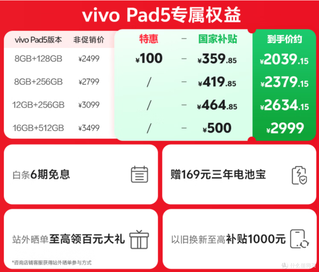 vivo Pad5值不值得买？看完这篇小白指南再决定