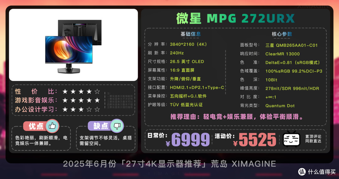 【27寸4K电竞显示器推荐】教父级显示器选购指南!新手购买攻略!