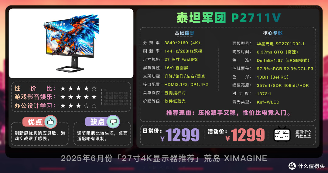 【27寸4K电竞显示器推荐】教父级显示器选购指南!新手购买攻略!