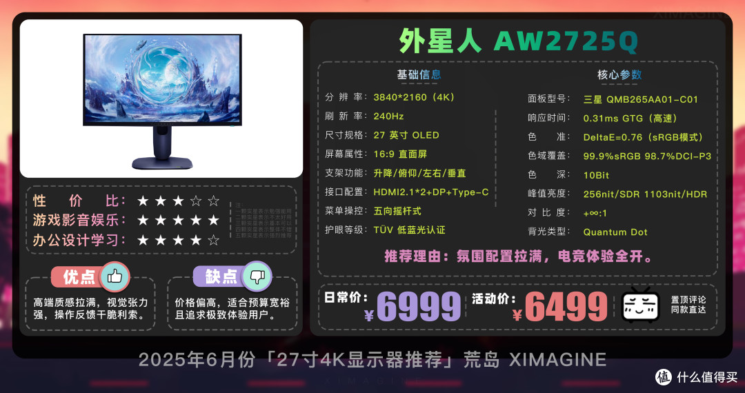 【27寸4K电竞显示器推荐】教父级显示器选购指南!新手购买攻略!