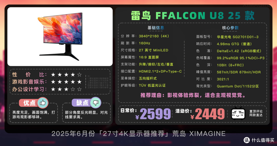 【27寸4K电竞显示器推荐】教父级显示器选购指南!新手购买攻略!