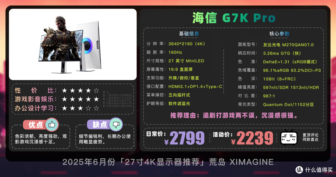 【27寸4K电竞显示器推荐】教父级显示器选购指南!新手购买攻略!
