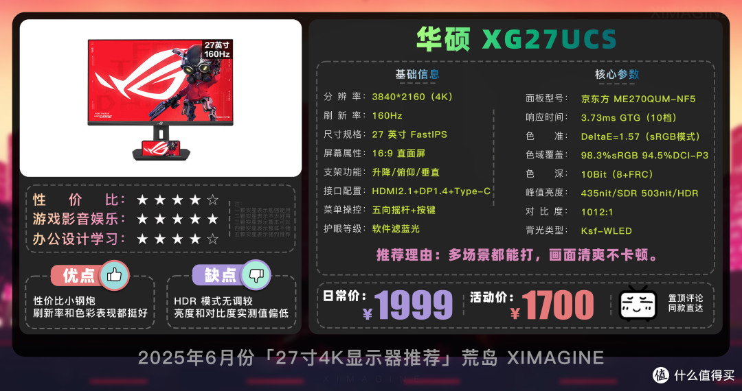 【27寸4K电竞显示器推荐】教父级显示器选购指南!新手购买攻略!