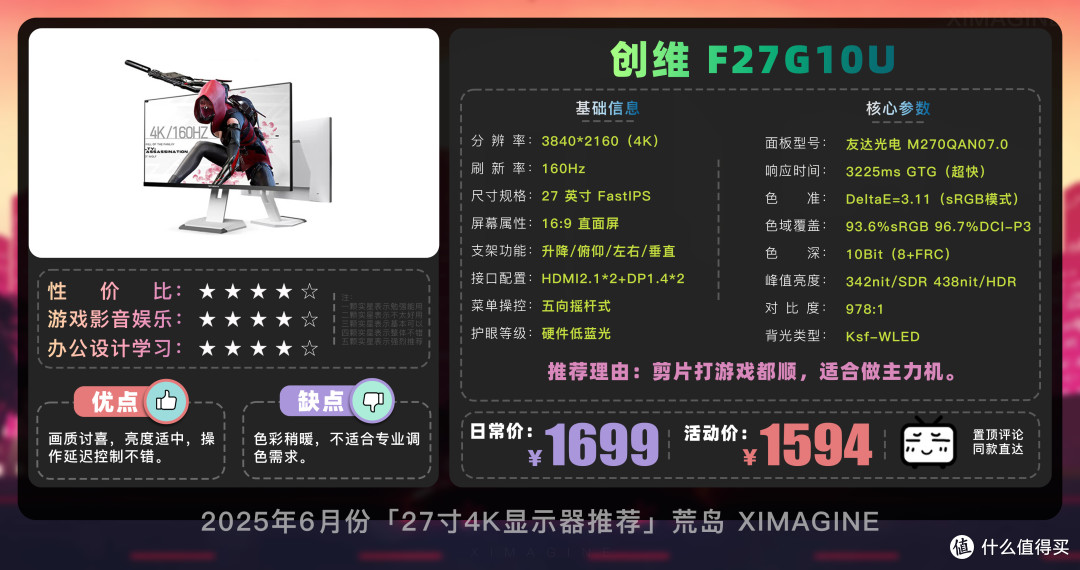 【27寸4K电竞显示器推荐】教父级显示器选购指南!新手购买攻略!