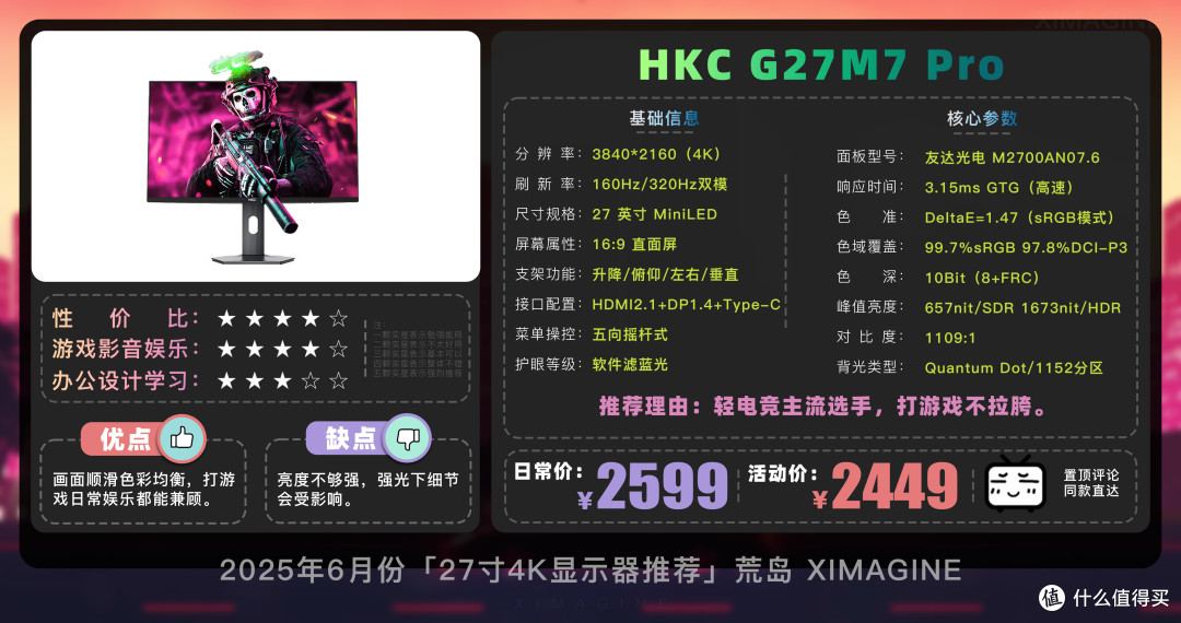 【27寸4K电竞显示器推荐】教父级显示器选购指南!新手购买攻略!
