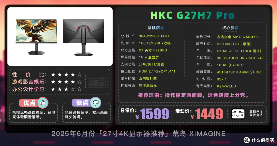 【27寸4K电竞显示器推荐】教父级显示器选购指南!新手购买攻略!