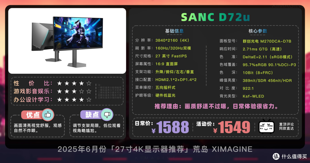 【27寸4K电竞显示器推荐】教父级显示器选购指南!新手购买攻略!