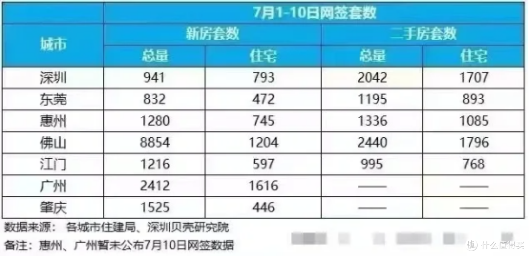 听劝!旧房改造必砸3处,这5项打死别拆!省下3万全靠这些细节
