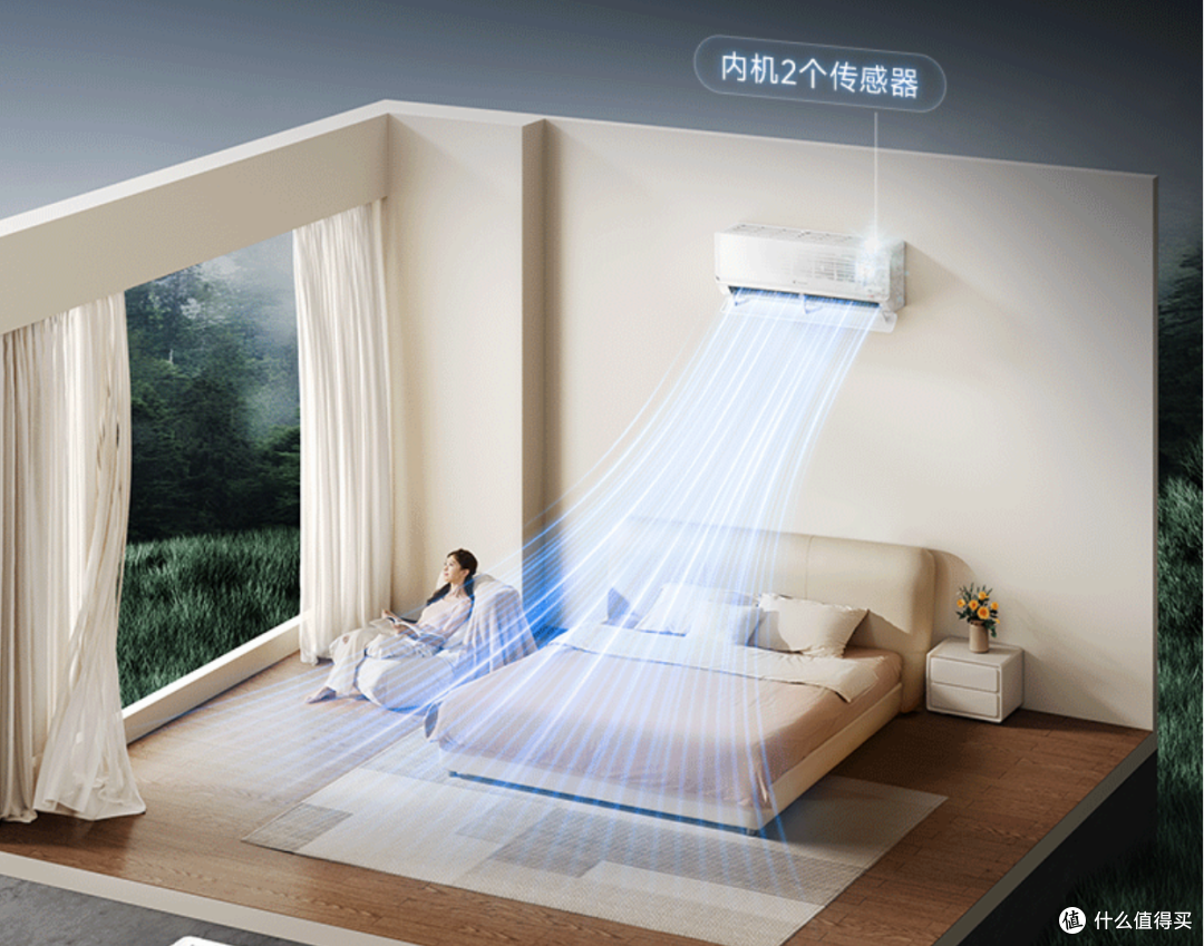 选空调,避开几个大坑!好空调怎么买?统帅超省电Pro系列推荐