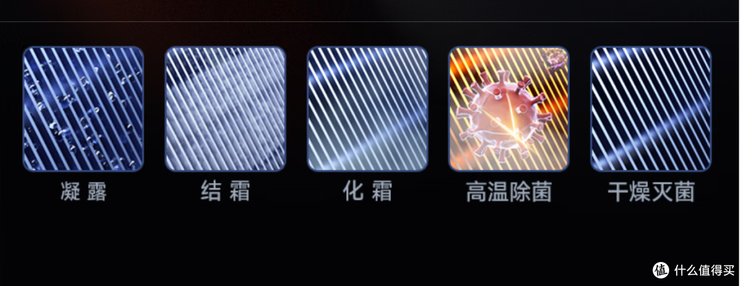 选空调,避开几个大坑!好空调怎么买?统帅超省电Pro系列推荐