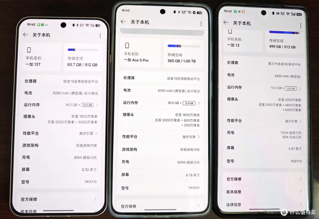 一手掌握的小屏旗舰究竟多强？一加13T上手体验