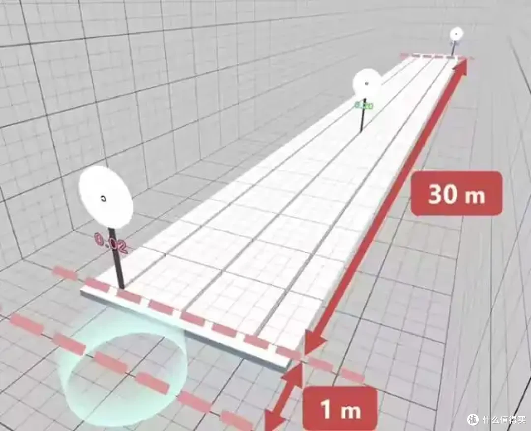 玩游戏竟然能改善视力?日本学者开发出一款能改善视力的 VR 游戏