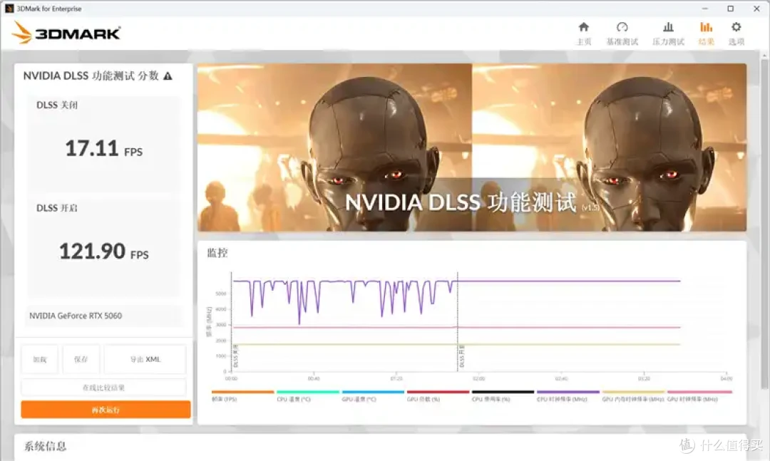 七彩虹iGame RTX 5060 Advanced OC评测: 性能表现超RTX 4060 Ti