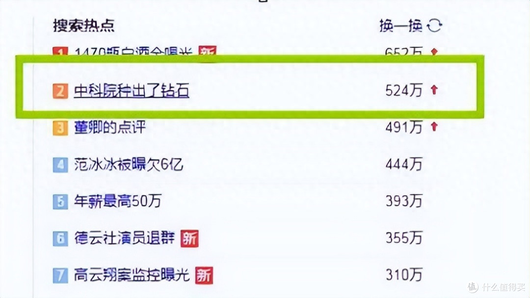 “抛弃”欧美？海内外富豪扎推冲向河南钻石，外媒：根本拦不住
