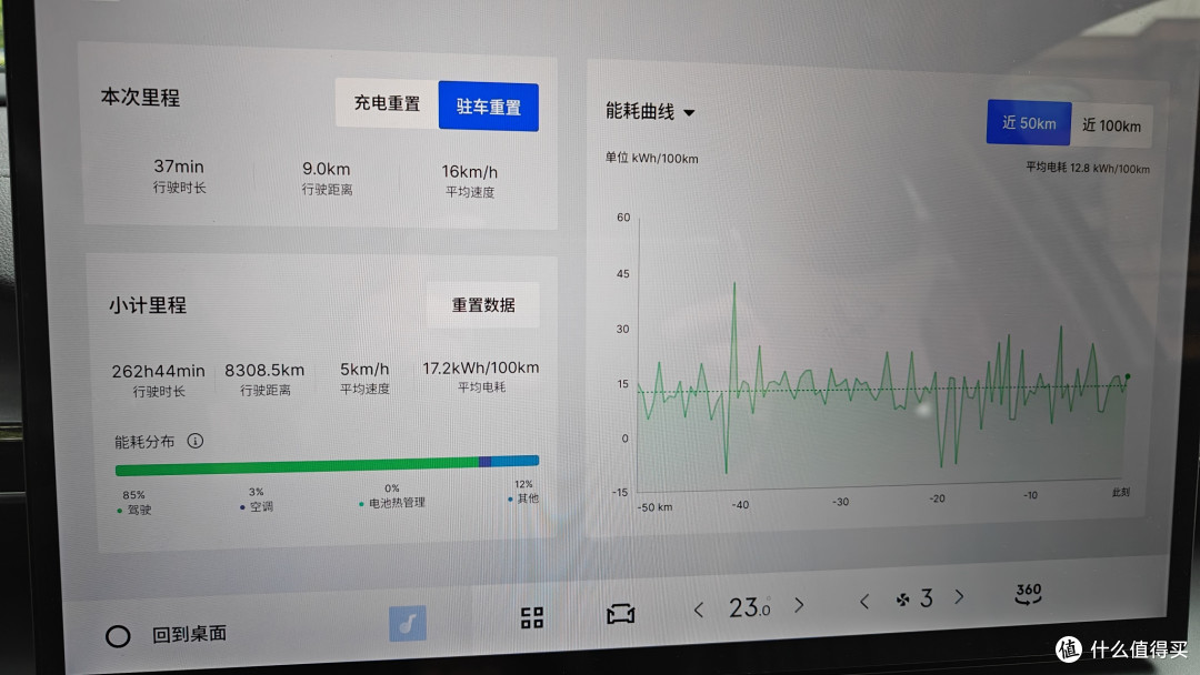 百千万工程的“移动工作站”
