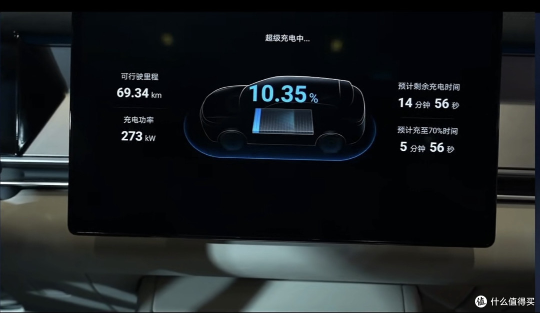 汽车行业将翻天!比亚迪将合共建超15000座闪充桩,燃油车怎么办