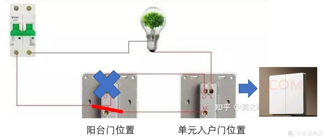 灯具回路