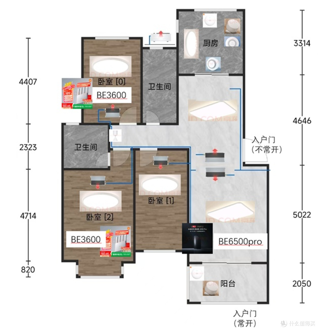8成全屋智能搭建