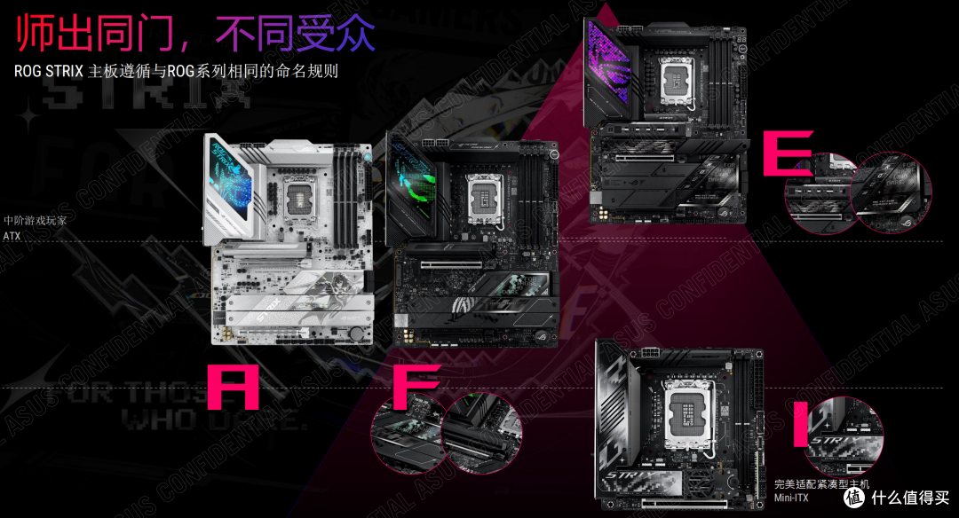 从入门到旗舰,618主板必看——华硕选购全攻略