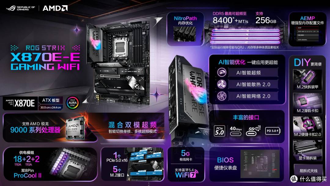从入门到旗舰,618主板必看——华硕选购全攻略