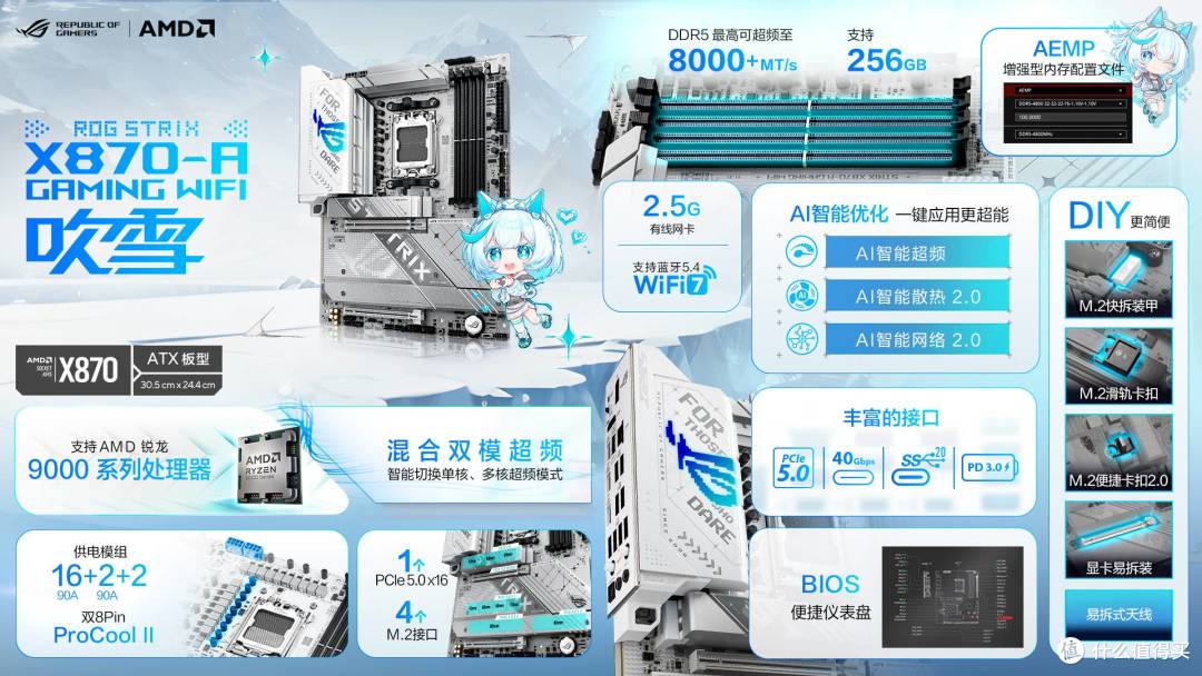 从入门到旗舰,618主板必看——华硕选购全攻略