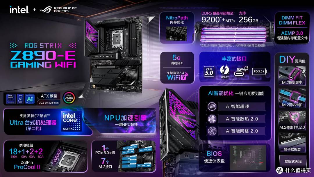 从入门到旗舰,618主板必看——华硕选购全攻略