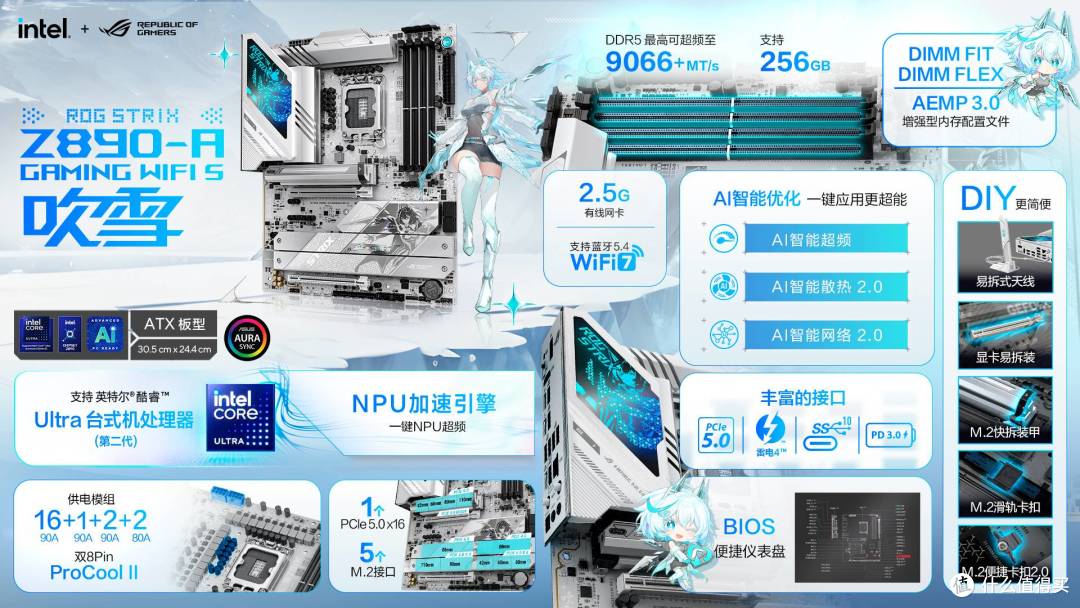 从入门到旗舰,618主板必看——华硕选购全攻略