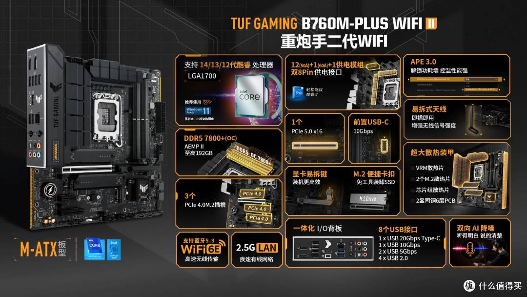 从入门到旗舰,618主板必看——华硕选购全攻略