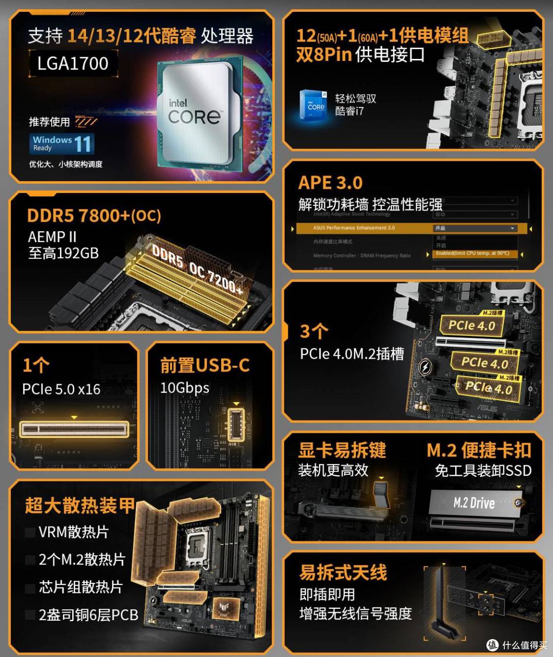 从入门到旗舰,618主板必看——华硕选购全攻略