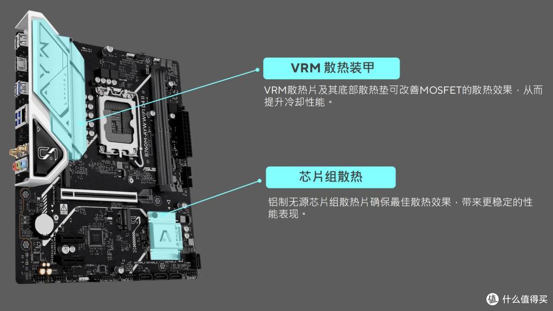 从入门到旗舰,618主板必看——华硕选购全攻略
