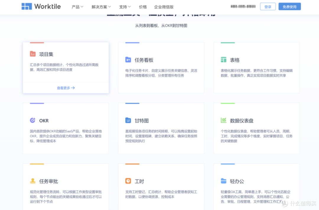项目任务管理软件应用盘点:18款常用项目软件对照