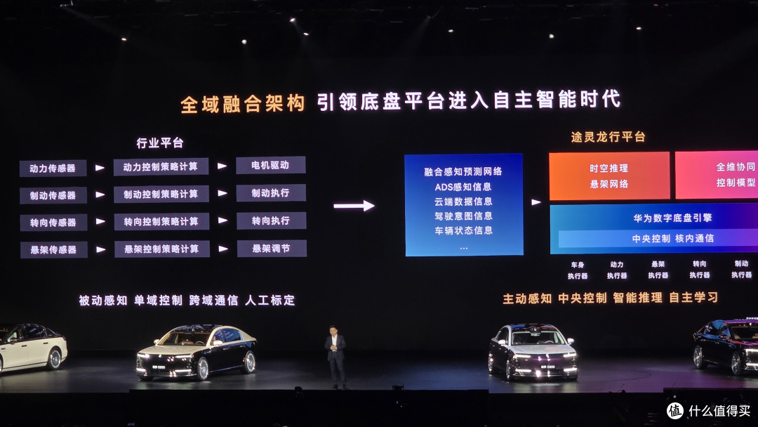 起售价 70.8 万,华为系最贵轿车来了