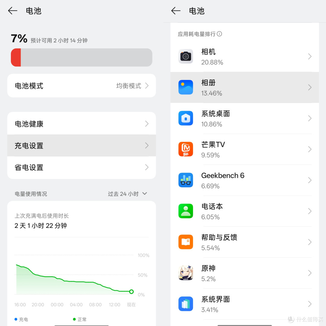 玩了大半月,一加13T是“偏科生”还是“小屏学霸”
